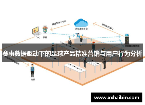 赛事数据驱动下的足球产品精准营销与用户行为分析