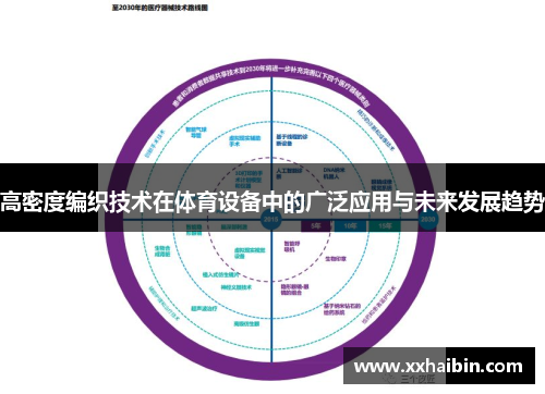 高密度编织技术在体育设备中的广泛应用与未来发展趋势