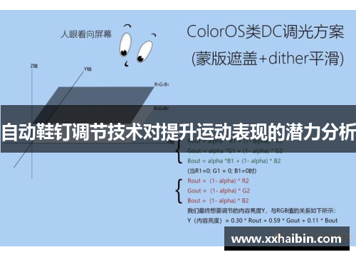 自动鞋钉调节技术对提升运动表现的潜力分析